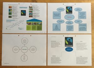 FT_Mindmaps