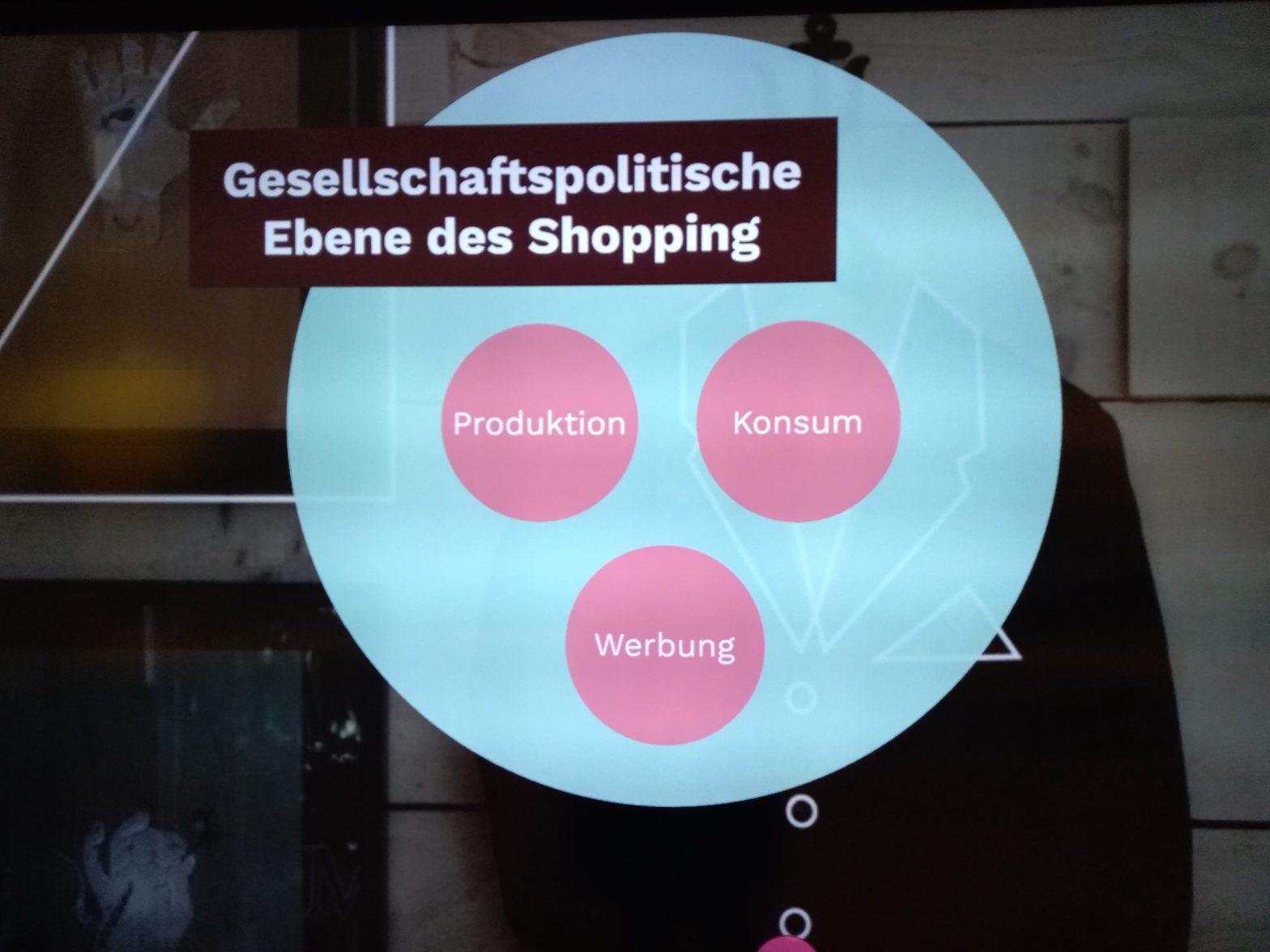 Fairtrade und Nachhaltigkeit beim Einkauf