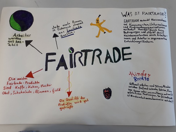 Fairtrade 3d